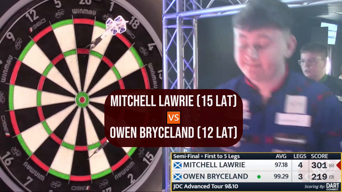 Co to za średnie! 🤯 🏴󠁧󠁢󠁳󠁣󠁴󠁿 𝗧𝗮𝗸𝗶𝗲 spotkanie rozegrali 15-letni Mitchell Lawrie i 𝟭𝟮-𝗹𝗲𝘁𝗻𝗶 (!!!) Owen Bryceland podczas rozgrywek JDC. Wprawdzie Wright i Anderson już nie pierwszej młodości, ale Szkoci chyba nie muszą martwić się o przyszłość 😅 #łączynasdart