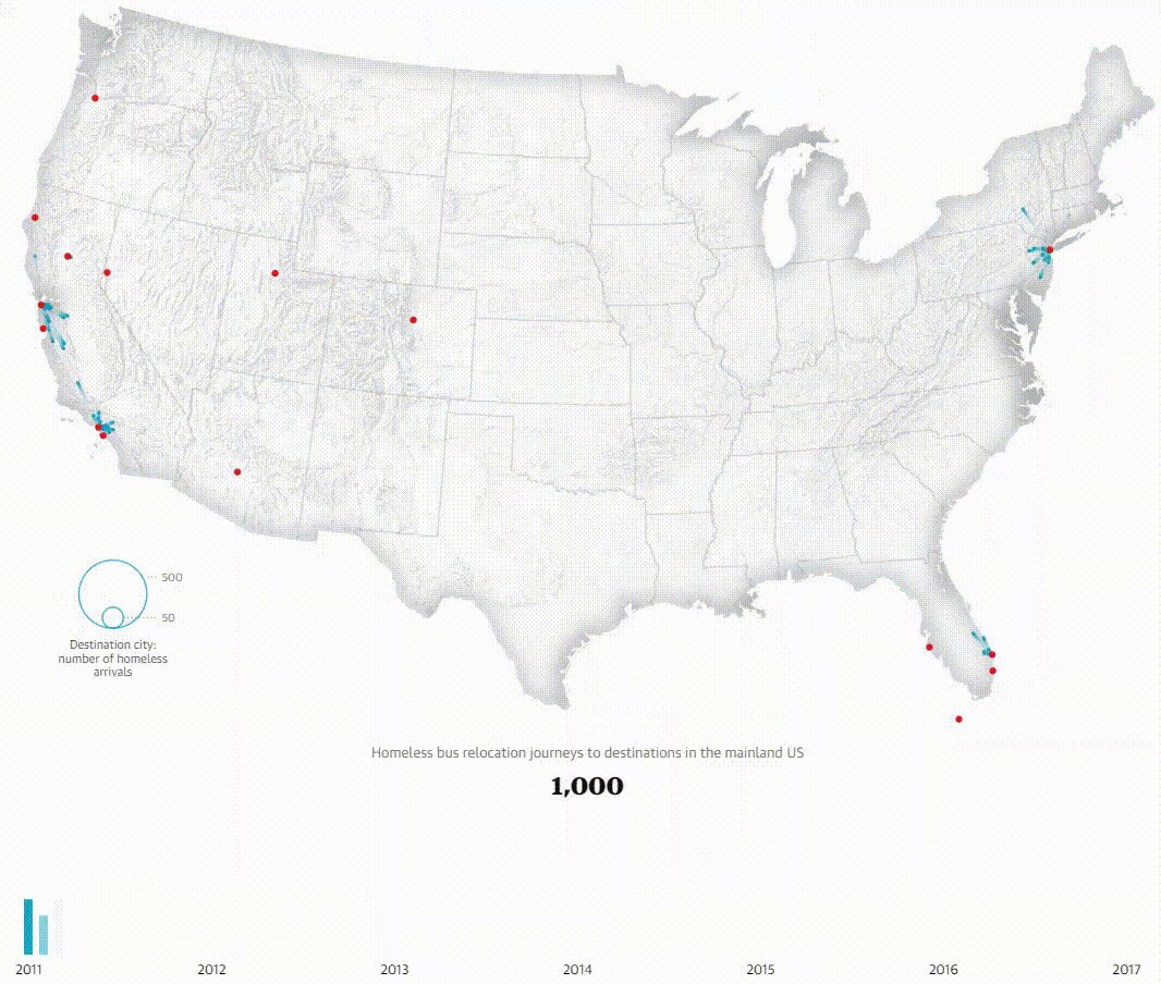 Homeless population given one-way tickets to leave town. 2011 to 2017.
