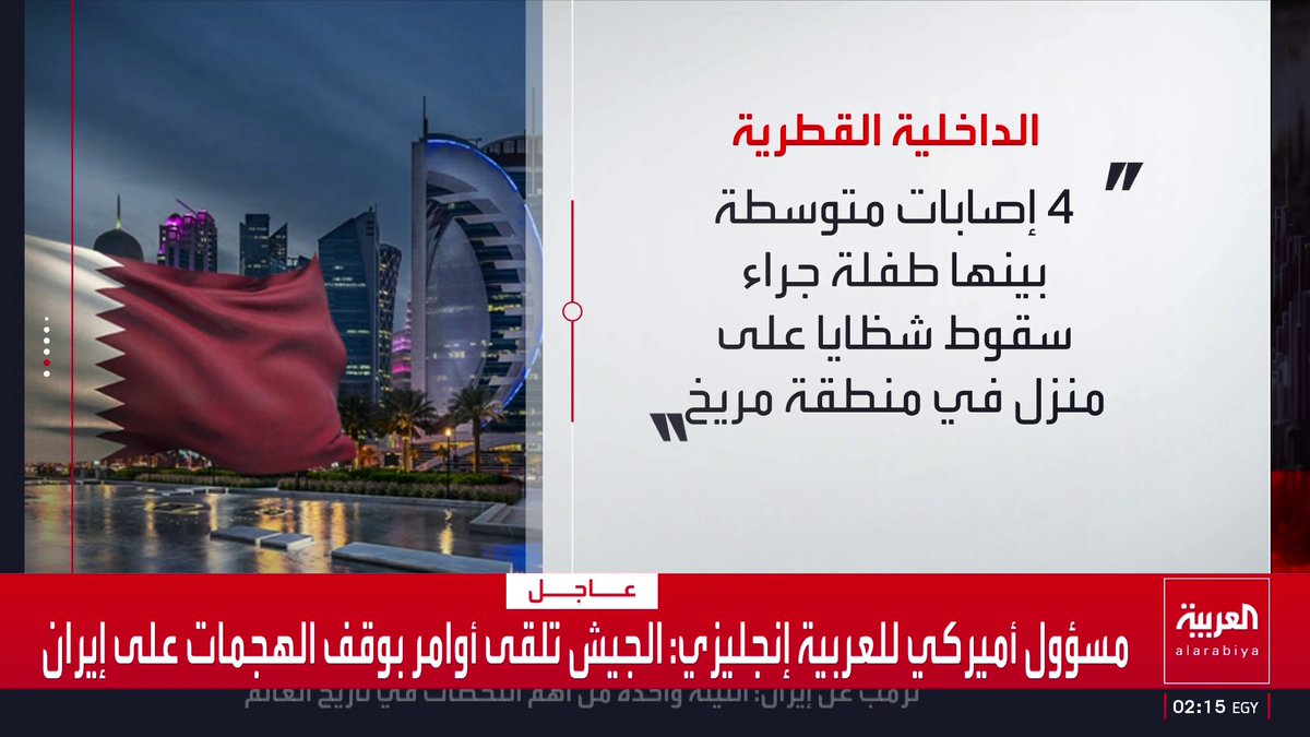 قطر: تصدينا لهجمات صاروخية استهدفت دولة قطر.. و 4 إصابات متوسطة بينها طفلة جراء سقوط شظايا على منزل أحد المواطنين في منطقة "مريخ" قناة العربية