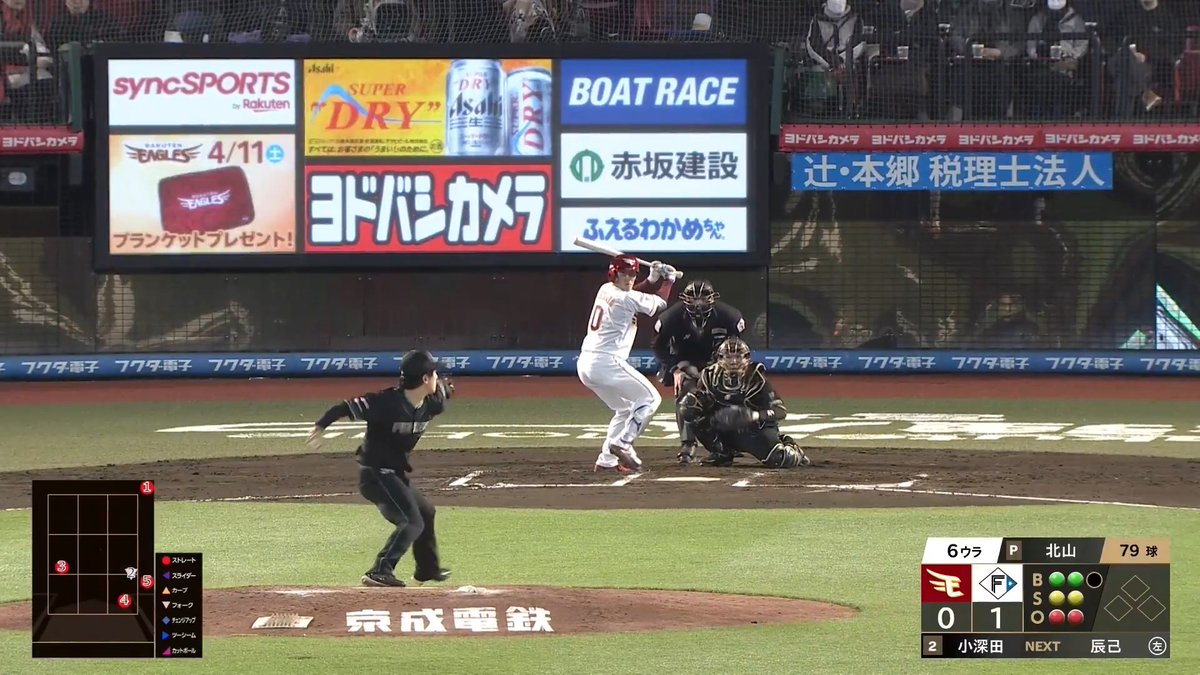 今シーズン初勝利！✨👏 北海道日本ハム 北山亘基 投手が8回102球3安打10奪三振無失点のピッチング！⚾ 👇ライブ配信はこちら