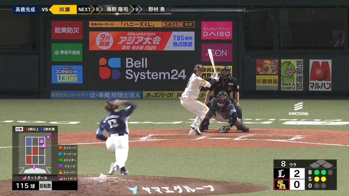 圧巻の奪三振SHOW!✨👏 埼玉西武 高橋光成 投手が8回125球2安打11奪三振無失点のピッチングで今シーズン初勝利を挙げた!⚾ 👇ライブ配信はこちら