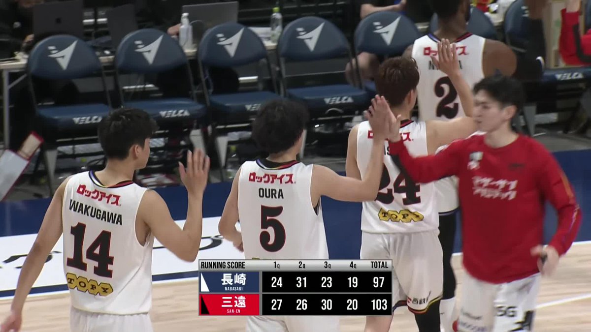 不死鳥・三遠ネオフェニックス。 西地区首位・長崎をアウェーで撃破！ 三遠ネオフェニックス🐤🔥SAN-EN NEOPHOENIX #Bリーグ #りそなグループ