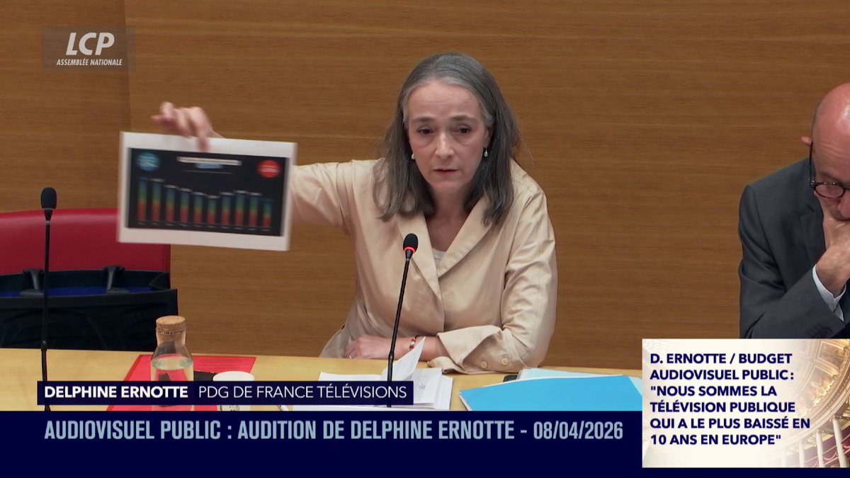 "Pardon d'être aussi directe monsieur le rapporteur, mais ce que vous dites est totalement faux", répond Delphine Ernotte Cunci à Charles Alloncle, qui démentait la baisse des dotations publiques à France Télévisions. #DirectAN