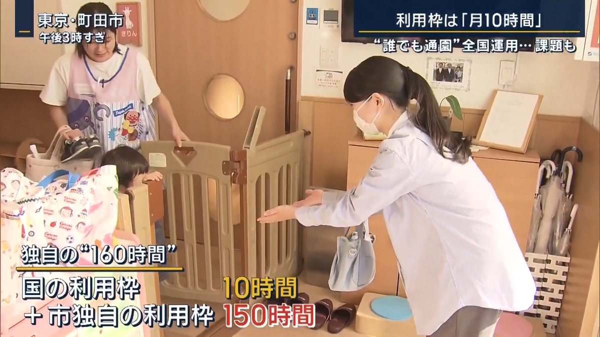 【“誰でも通園”スタート】全国で運用も…課題 | 4月から『こども誰でも通園制度』が開始。 親の就労状況に関わらず、子どもを預けることができる仕組み →対象は生後6カ月から3歳未満。利用料は1時間300円が目安で、不足分は国が負担 ▼2年前に妊娠と子育てを期に仕事を辞めた女性は… これまで保育園に応募してきたが、共働き世帯が優先されるため審査に落ちてきた 制度を利用(20代) 「仕事を始める準備をしようかと。求職活動」 →子どもを預けて、希望の就職先へ履歴書などを送ることができた 園では預けた子も少しずつ慣れた様子も… 制度を利用(20代) 「少しずつ泣く時間も減っているみたいなので、顔つきもなんだかたくましくなったように感じます」 「働きに出て、自分のキャリアを育てていくこともそうですし、自分の人生を大事にして選択していくことによって娘にもそういう姿をみせられたらいいなと」 ▼新たな利用希望者は事前に面談が必要 預かる側は対応に追われる 面談は1人につき30分以上かかり、面談記録は200文字以上にまとめなければならないため、保育園の職員らは事務作業に追われる状態に →加えて、園内で共有するための子どもの情報も作らなければならない ▼国の制度として利用できるのは月10時間まで 制度を利用(30代) 「少しでも預かってくれるだけでありがたいけど、ただあまり利用が増えると保育士さんの負担もあるのかなと」 「保育士さんの働き方のことも前から言われているので、その待遇をよくしてくれたら、私たち利用者も心置きなく利用できるかなと思う」 東京・町田市は独自の取り組みとして月10時間までの利用時間を最大160時間まで延長 →都の補助金を活用しているため可能 こども家庭庁によると、2026年度に預かり時間を月10時間より短くする自治体が36に及ぶ そのうちの一つ三重・四日市市の担当者は… 四日市市 保育幼稚園課 広田厚史 課長 「三重県北西部で名古屋市や東京へと人材が流出する。人材の供給がない地域で、どうしても保育士不足が生じていて東京都にみんな出て行ってしまう」 「他の保育人材の充実に力を尽くした上で『こども誰でも通園制度』ができる環境づくりというのを取り組まないと、なかなかすぐに実施できる環境は整わないかなと思う」