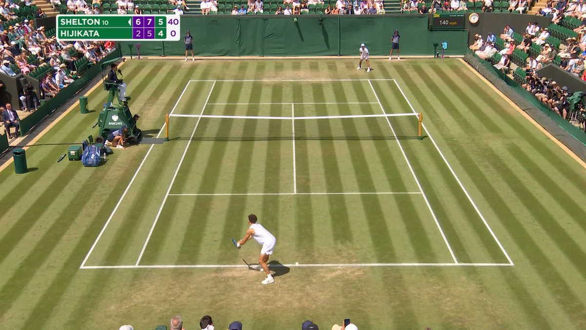 🚨 Did you know : The Record for Shortest time spent on court for a day belongs to Ben Shelton.. Due to Wimbledon’s hard rules, match was suspended with just 1 game left. He came in, served 4 aces and won. He was on court for exactly... 70 seconds!