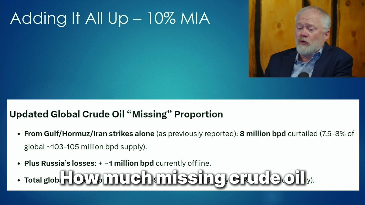 What I need you to do is take this very seriously. The numbers often cited are wrong - we've actually had about 10% of the world's daily oil supply off the market, and that's going to be a big deal. Check the video for my math. Full report: