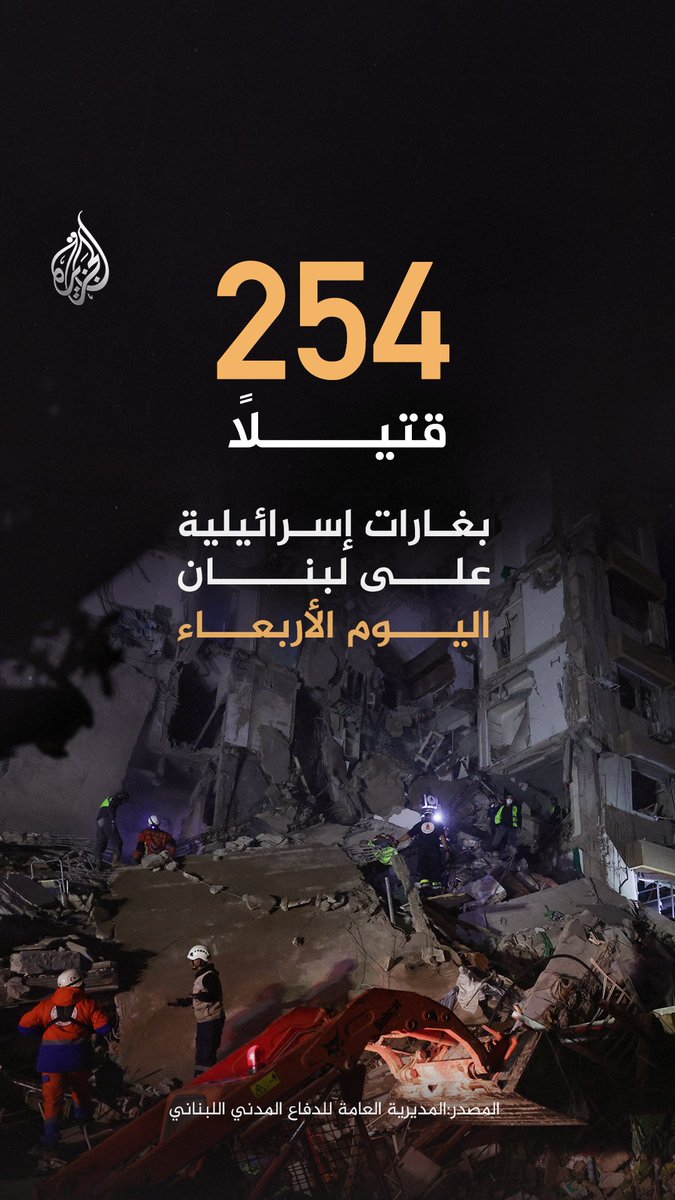 المديرية العامة للدفاع المدني اللبناني تعلن حصيلة أولية لضحايا الغارات الإسرائيلية على لبنان اليوم #إنفوغراف
