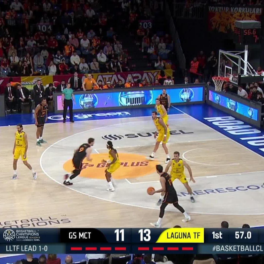 John Meeks was on a winning mission 🫡 17 PTS, 6 REB, 3 3PTM, 23 EFF 🤷‍♂️🦁 #BasketballCL | Galatasaray MCT Technic