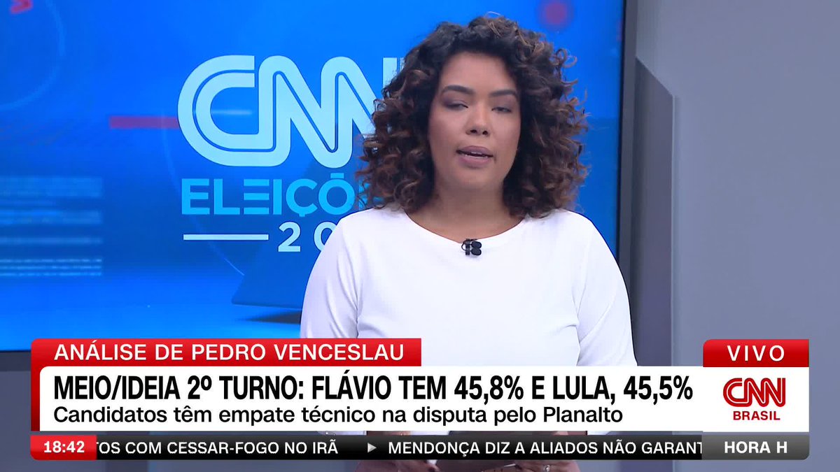 60% dos eleitores de Flávio Bolsonaro ainda podem mudar de voto; assista #HoraH