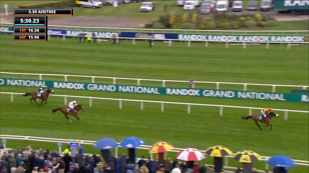 BOLTED UP! 🌟 Barton Snow wins the Randox Foxhunters' Open Hunters' Chase with ease🥇 A Cheltenham and Aintree Foxhunters' DOUBLE! #ITVRacing