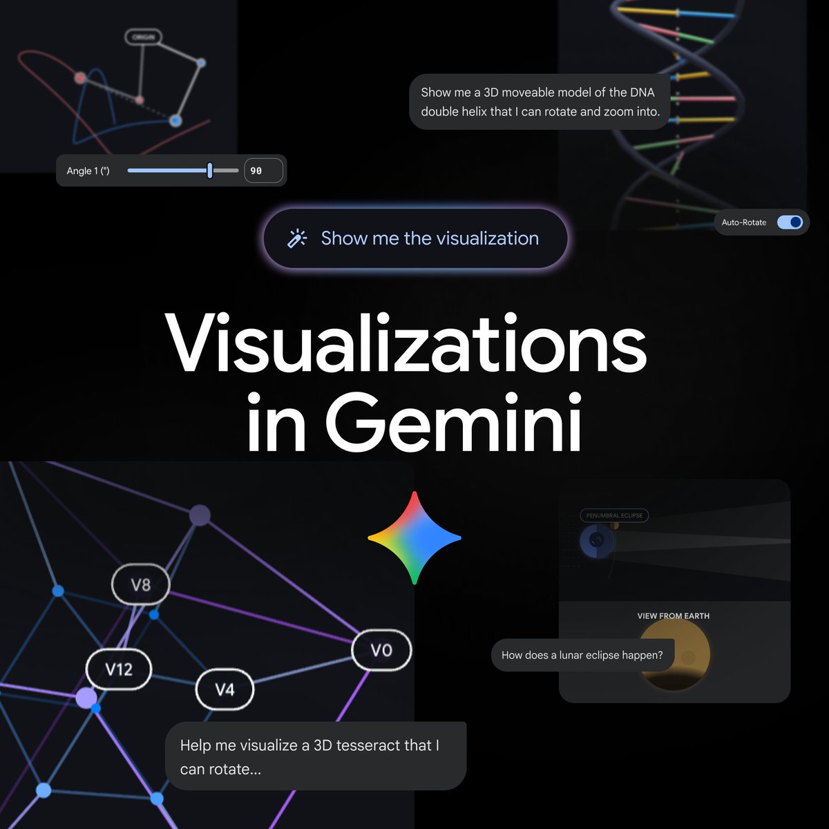 Gemini can now transform your questions and complex concepts into customizable interactive visualizations directly in your chat. Adjust variables, rotate 3D models, and explore data for a more immersive way to learn and explore in Gemini.