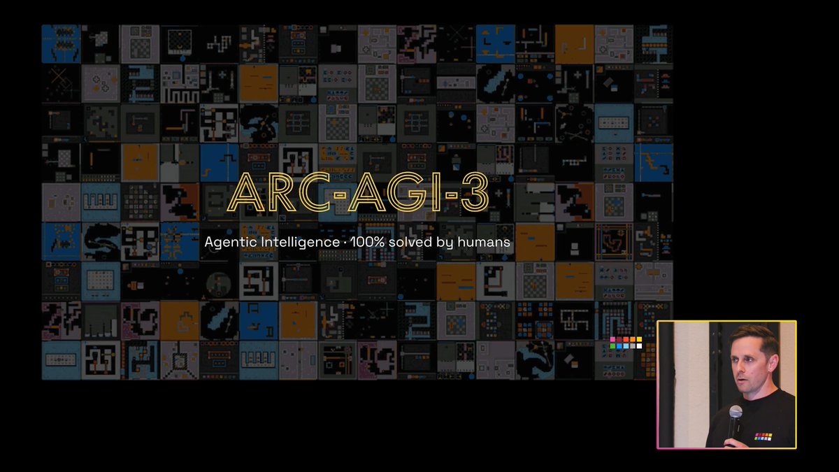 ARC-AGI-3 Launch Presentation Greg Kamradt launches ARC-AGI-3 on March 25, 2026 in San Francisco Including: - ARC-AGI as a signal for external progress - ARC-AGI-3 Game design process - Announcement of ARC Prize 2026 Competition