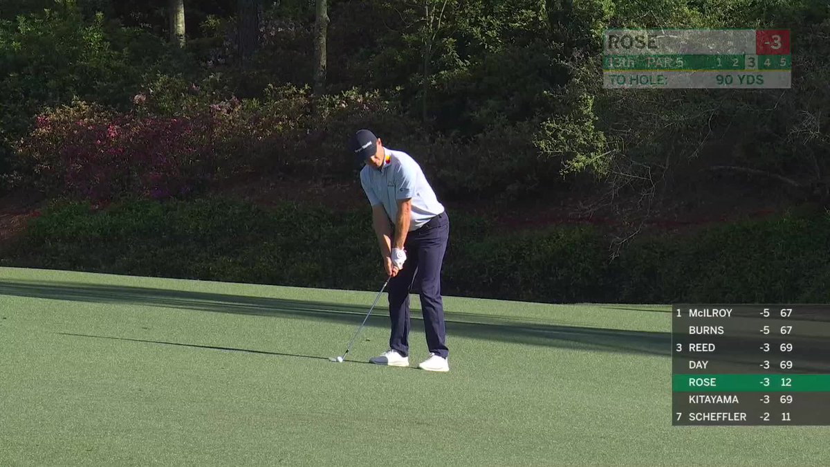 England's Rose birdies No. 13 to reach four under par. #themasters