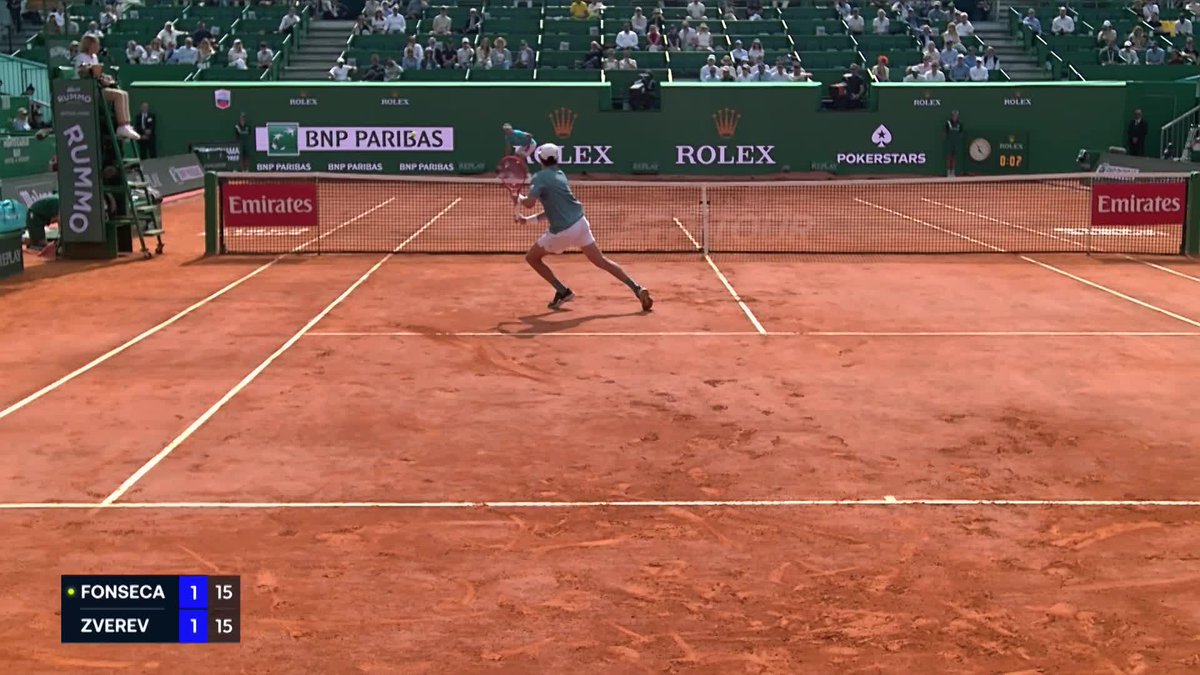 🤤 El tenis visto desde este ángulo es simplemente espectacular. Parece un videojuego.