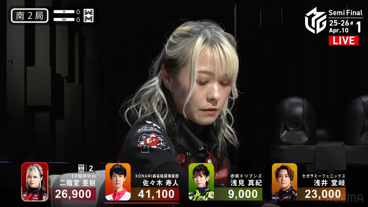 #Mリーグ 2025-26試合ダイジェスト📹 南2局 #二階堂亜樹 選手の跳満ツモ! リードした寿人選手を追いかけたい亜樹選手 七対子の赤🀝単騎で先制リーチ! これを鮮やかに一発ツモ! 3000・6000のアガリで 寿人選手をかわしてトップ目に浮上! 👇動画タップで今すぐ無料視聴