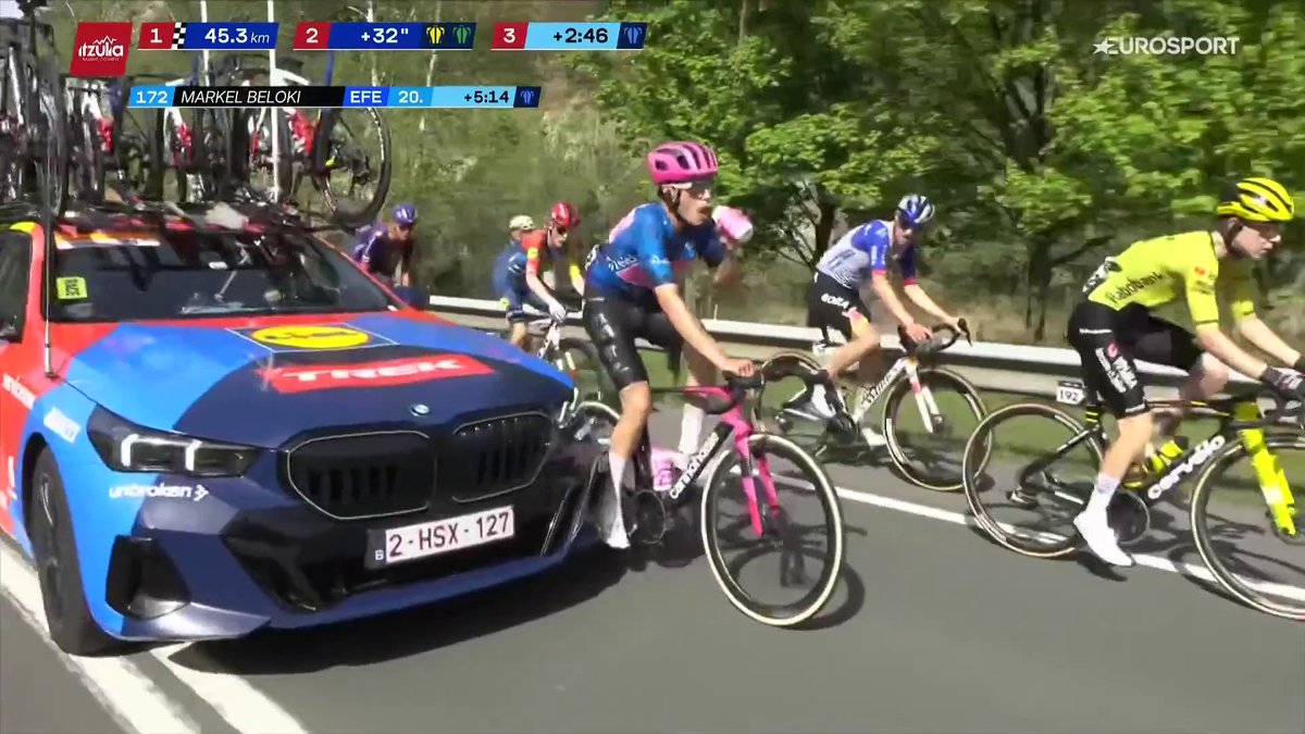 El coche de Lidl-Trek, a punto de atropellar a Markel Beloki 😱 #itzulia2026