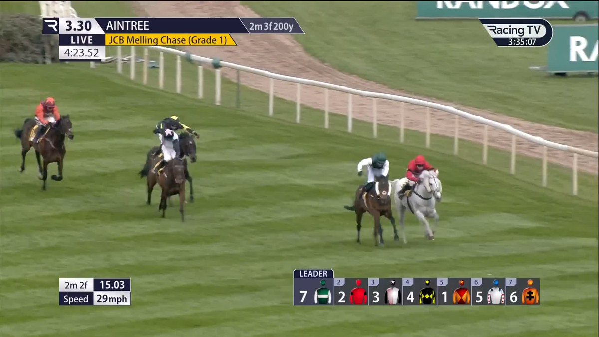 A tremendous battle at Aintree! 😍 GREY DAWNING outbattles the gutsy Solness to win the Grade 1 Melling Chase under Harry Skelton. He’s such a magnificent racehorse! 👑