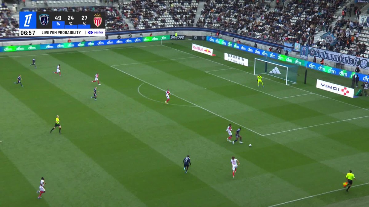 ⚽️ LE RENARD DES SURFACES : 𝗖𝗜𝗥𝗢 𝗜𝗠𝗠𝗢𝗕𝗜𝗟𝗘𝗘𝗘𝗘𝗘 🇮🇹. 🦊💙🤍 Le Paris FC mène 2-0 face à Monaco après 7 minutes de jeu. 🤯 🎥 L1+