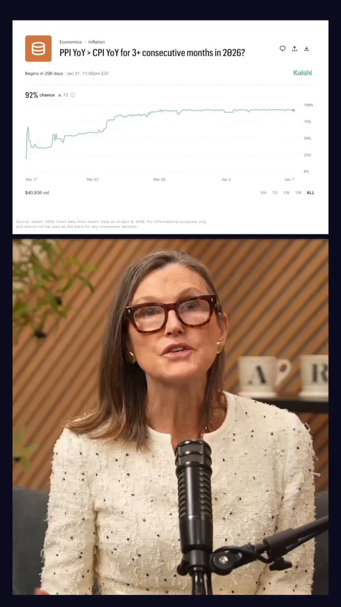 A low-probability outcome is gaining traction. Producer prices are overtaking consumer prices, and the trend may not be over. Cathie Wood explains the implications in a new "In The Know."