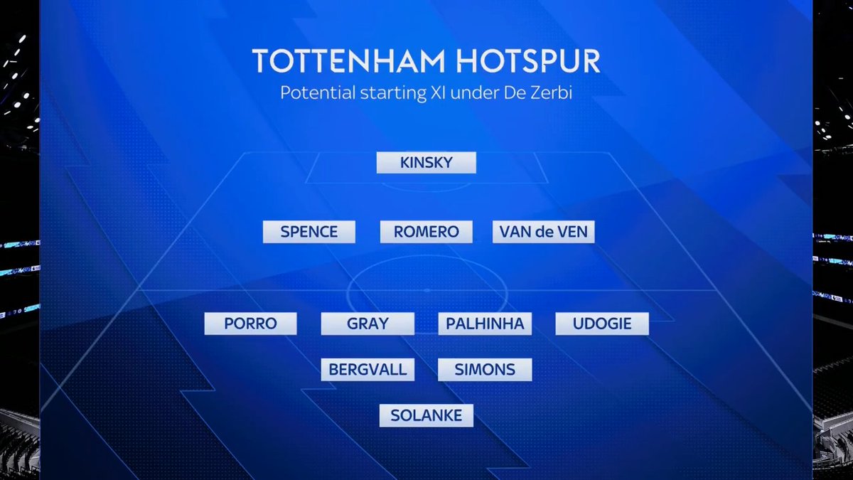 Who could start under Roberto De Zerbi for Spurs? ⚪️