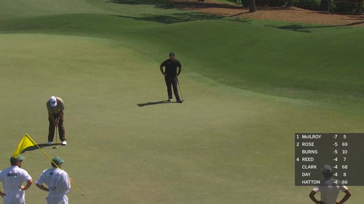 Eagle for Fleetwood. #themasters