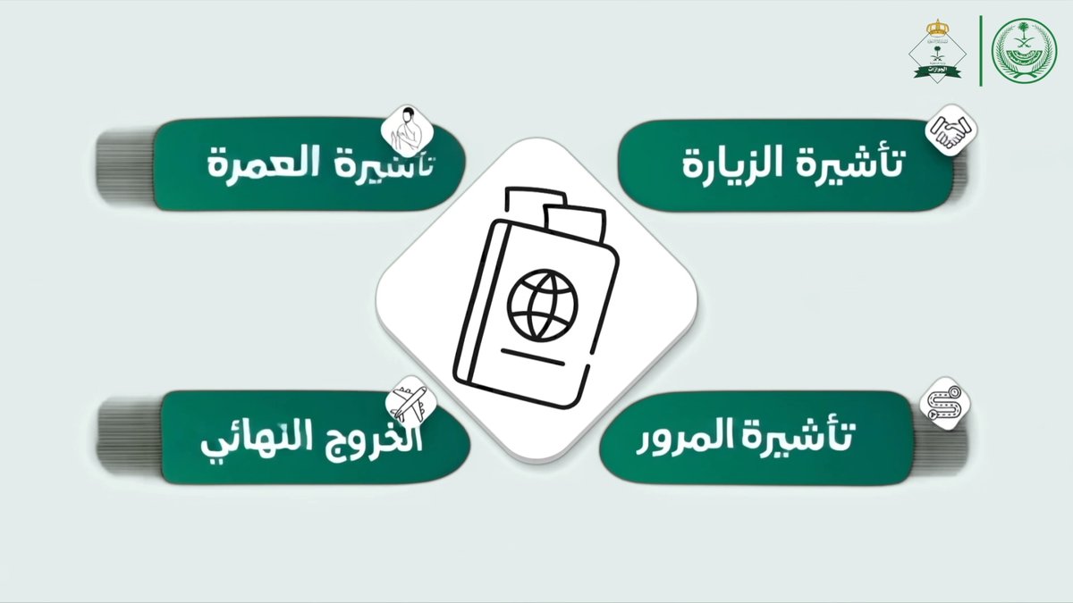 يمكن لحاملي تأشيرات (الزيارة بأنواعها كافة، والعمرة، والمرور، والخروج النهائي) المنتهية اعتباراً من تاريخ 8/ 9/ 1447هـ الموافق 25/ 2/ 2026م، ممن تعذرت مغادرتهم جراء الأوضاع الراهنة التي تمر بها المنطقة الاستفسار عبر رقم الاتصال الموحد للجوازات 992.