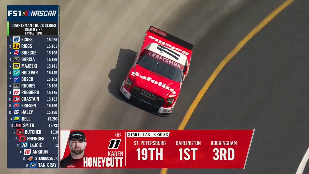 SLIDEways but FAST. Kaden Honeycutt gets it done in Bristol qualifying! He will lead the NASCAR CRAFTSMAN Trucks field to green tonight on FS1.