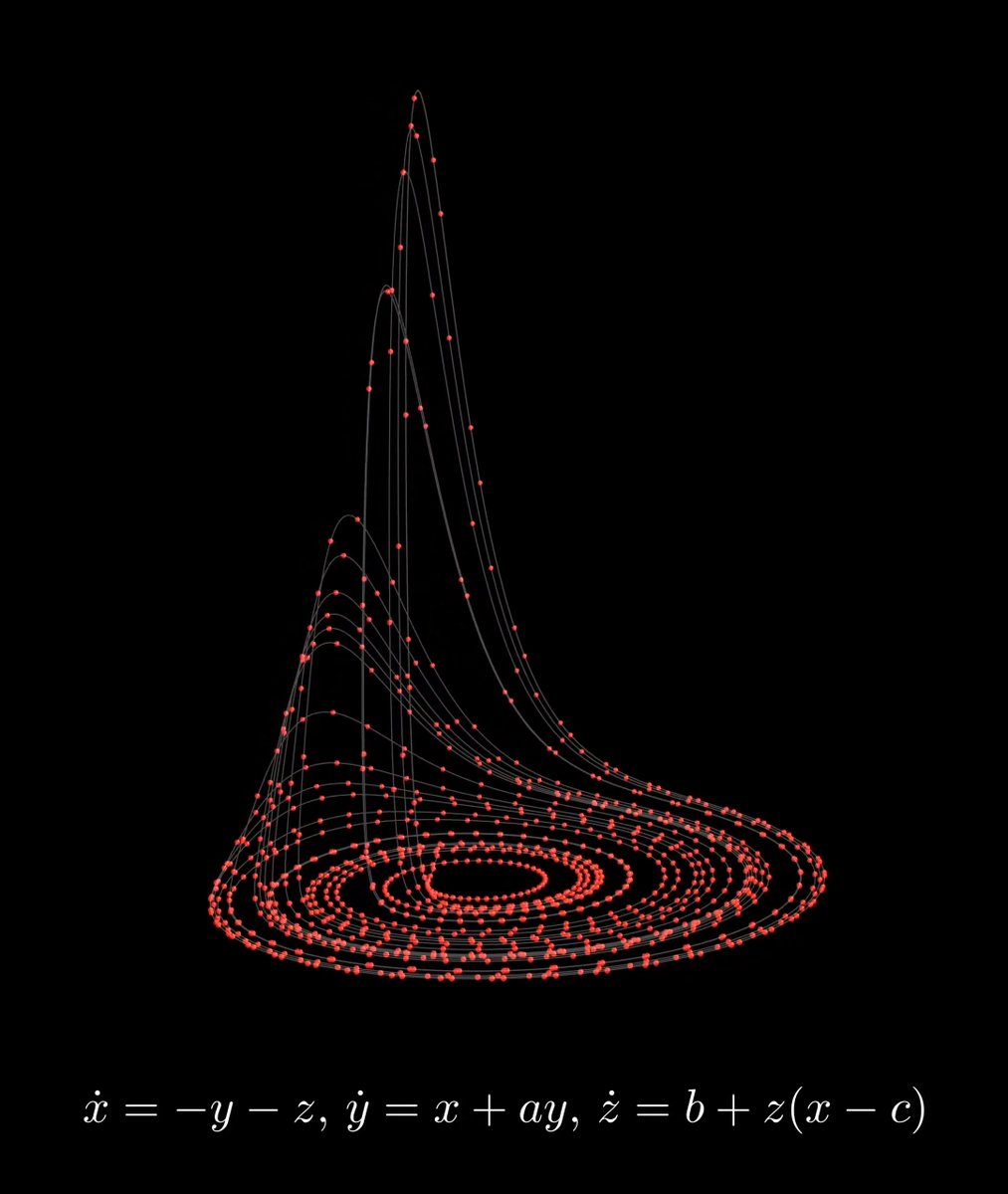 Rössler Attractor: A system of three non-linear ordinary differential equations.