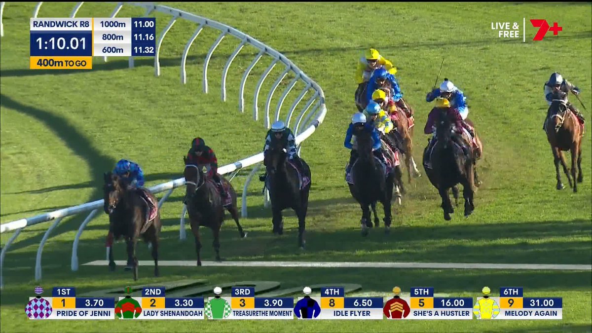 IDLE FLYER AND ZAC LLOYD OVER THE TOP ✈️ A maiden Group 1 for Matthew Smith's mare who beats a star-studded field in the Queen of the Turf 💥 @zaclloydx Matthew C. Smith Racing