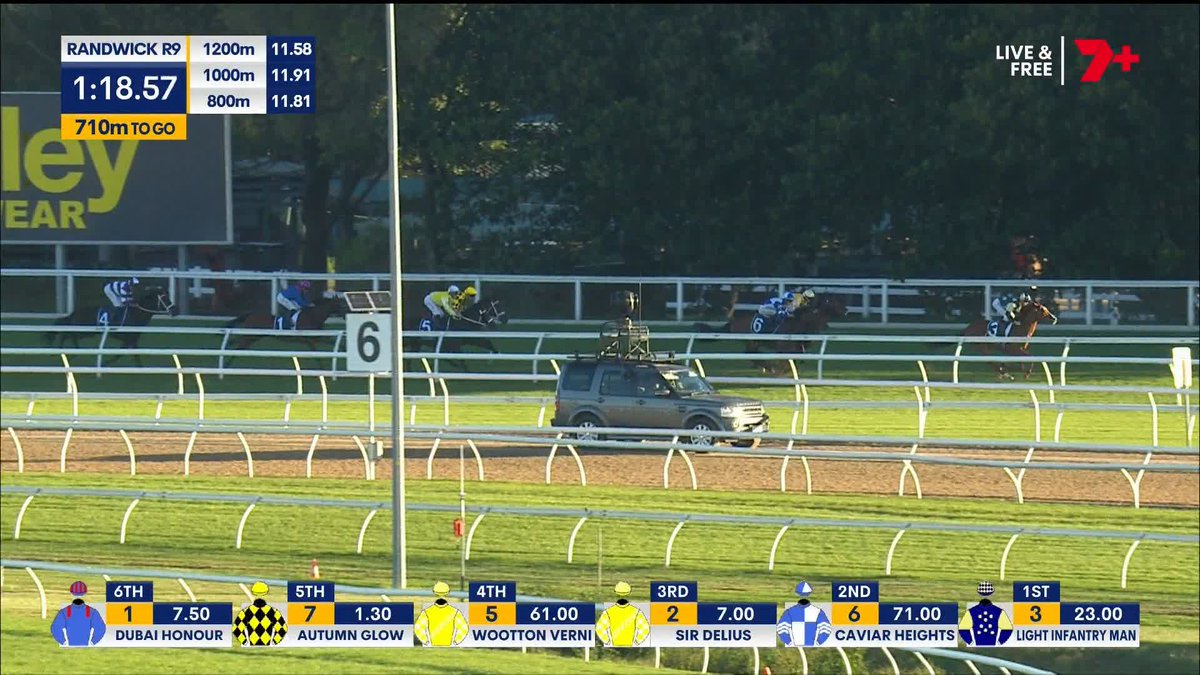 GAI TOLD US - HE'S THE BEST 2000M HORSE IN AUSTRALIA 👑 Sir Delius has won an electric Queen Elizabeth! Autumn Glow's unbeaten run ends at 11, she loses no admirers 👏 @cwilliamsjockey @gaiwaterhouse1