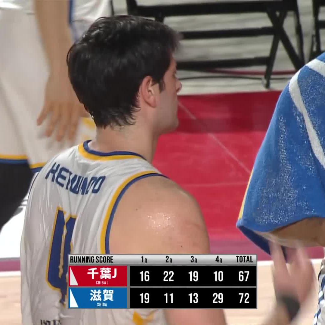 #LAKESWIN!!!! これで10月以来、今季二度目の4連勝を達成!!!!!!!!! 🆚千葉ジェッツ 📡見逃し配信はバスケットLIVEで #滋賀レイクス #GetHyped #Bリーグ