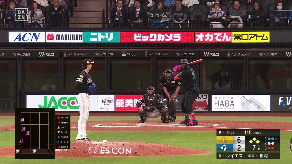 12球団勝利も見えてきた 上沢直之 気迫の投球 満塁の場面でバチバチのベストボール ⚾️日本ハム×ソフトバンク #sbhawks #だったらDAZN 野球専用パック「DAZN BASEBALL」 ✔ 月々2,300円(年間プラン・月々払い) ✔ 初月無料キャンペーン中(〜4/19まで) ▶ 視聴はこちら