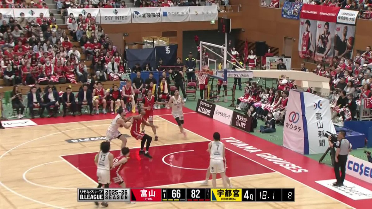 4/11(土) 試合終了 ブレックス 85 - 66 富山 #34 ジェレットが3Pシュートを決めると、速攻から#42 フォトゥが得点。 #12 高島と#18 鵤が3Pシュートを決めて、リードを広げる。 #25 ニュービルが3Pシュート、#6 比江島がミスショットをフォロー。 終了間際に#9 遠藤が3Pシュートを決めて、85-66でまず1勝! 本日も勝利の後押しをありがとうございました! ▼見逃し配信 #Transcend #BREX