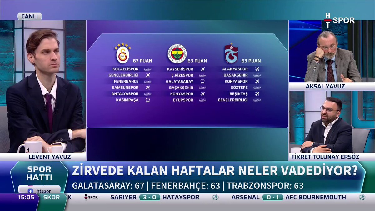 Fikret Tolunay: Sidiki Chérif - Talisca Fenerbahçe için daha doğru olabilir. Çünkü Fred'in çok etkili oynadığını düşünmüyorum. Fred, Asensio'nun bir alternatifi gibi de değil açıkçası.