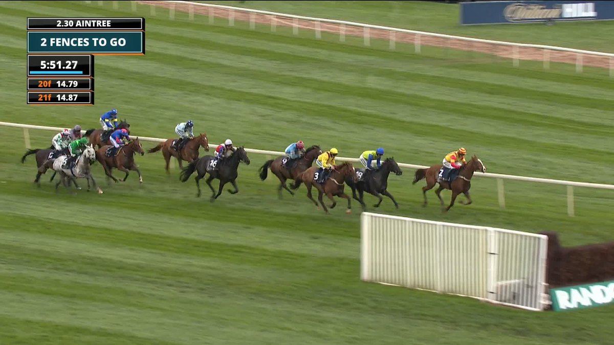 NECK AND NECK! 🤯 Mr Hope Street just does enough in the William Hill Handicap Chase 🥇 A very good day for the Skeltons so far! #ITVRacing | Harry Skelton | Dan Skelton Racing