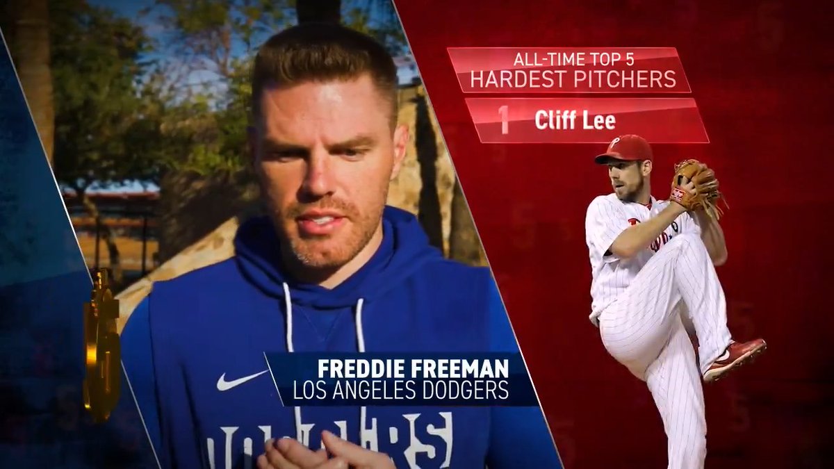 Freddie Freeman's top 5 hardest pitchers to face: 5. Aroldis Chapman 4. Clayton Kershaw 3. Jacob deGrom 2. Josh Johnson 1. Cliff Lee Tune in to Play Ball at 12pm ET on MLB Network!