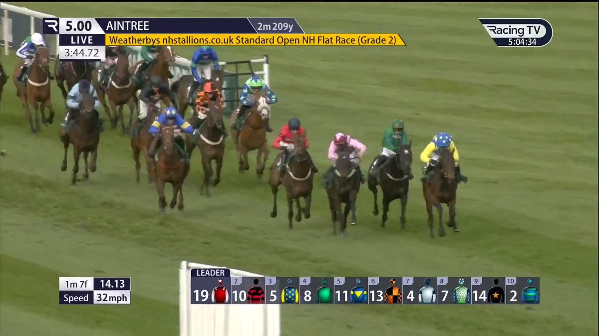 Forthfactor completes a four-timer for team Skelton 🏆