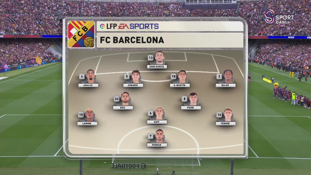 Retro Haftası'nda ekrana gelen Barcelona 11'i 👀