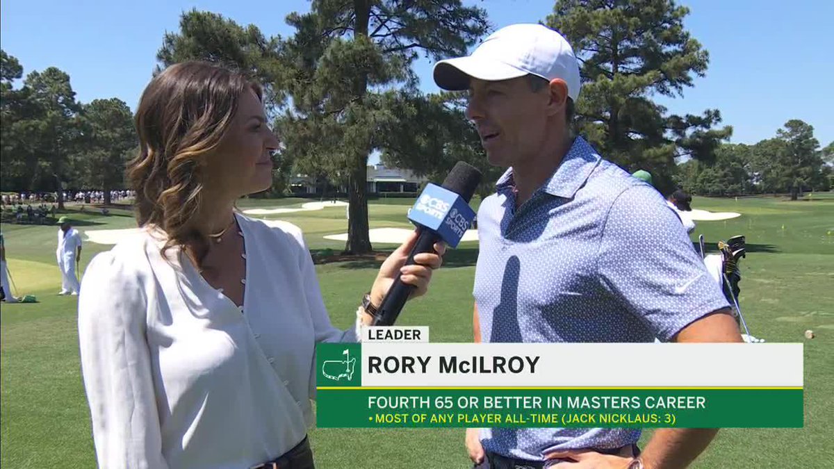 "I just have to stay in my own little world today and tomorrow. I know that the game is there, it's just a matter of managing myself and making the right decisions when I need to." Rory McIlroy discusses his approach to the weekend with Amanda Balionis.