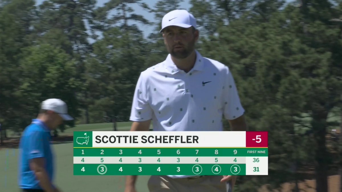 A first nine 31 for Scottie Scheffler‼️ The world No. 1 is a part of today's Masters featured groups on the ESPN App ⛳️