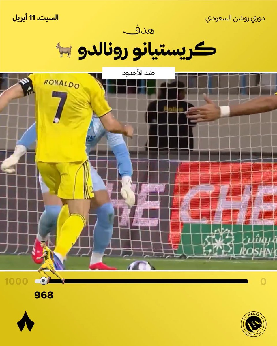 9️⃣6️⃣8️⃣ هدف ⚽️ الأسطورة كريستيانو رونالدو يواصل طريقه نحو الألفية 🐐 32 هدفًا فقط تفصله 🔥⏳