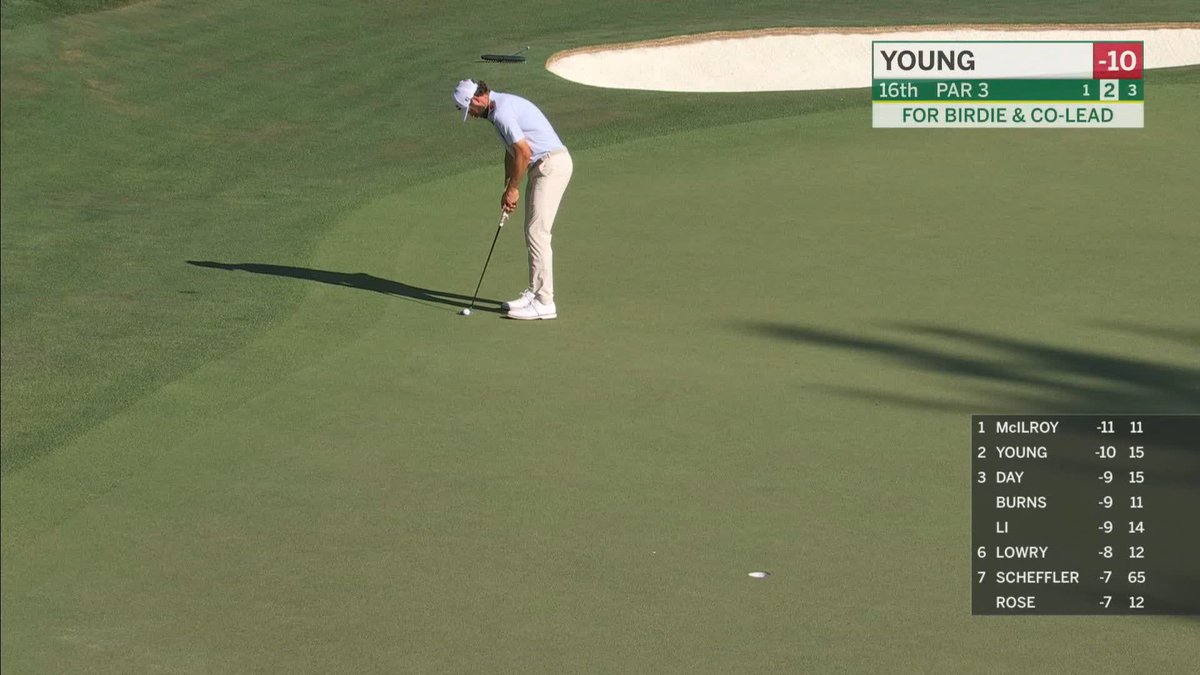 CAM YOUNG. SOLO LEAD AT THE MASTERS!