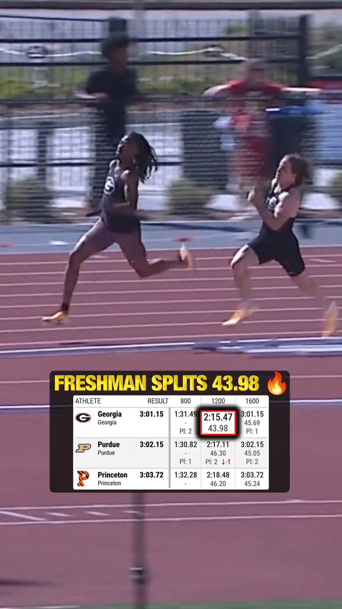 Georgia freshman Jonathan Simms flying to a 43.98 4x400m split at the Spec Towns Invite! 🔥