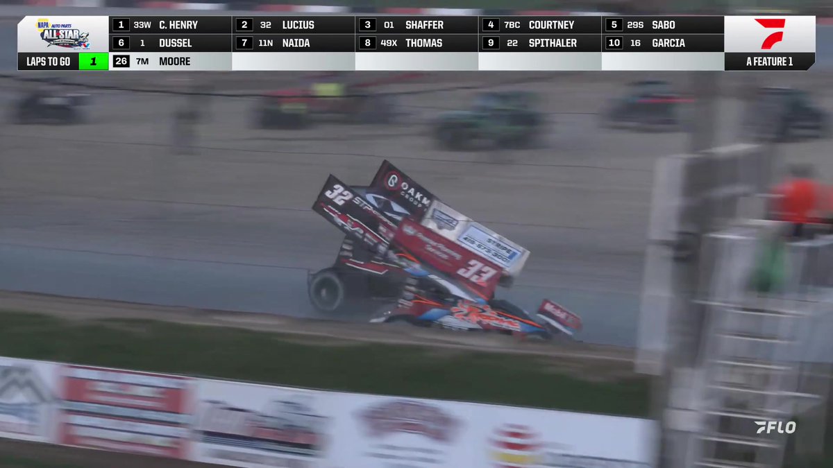 🏁 Cap Henry Racing wins the ASCoC season opener by a nose at Attica Raceway Park! #AllStarSprints