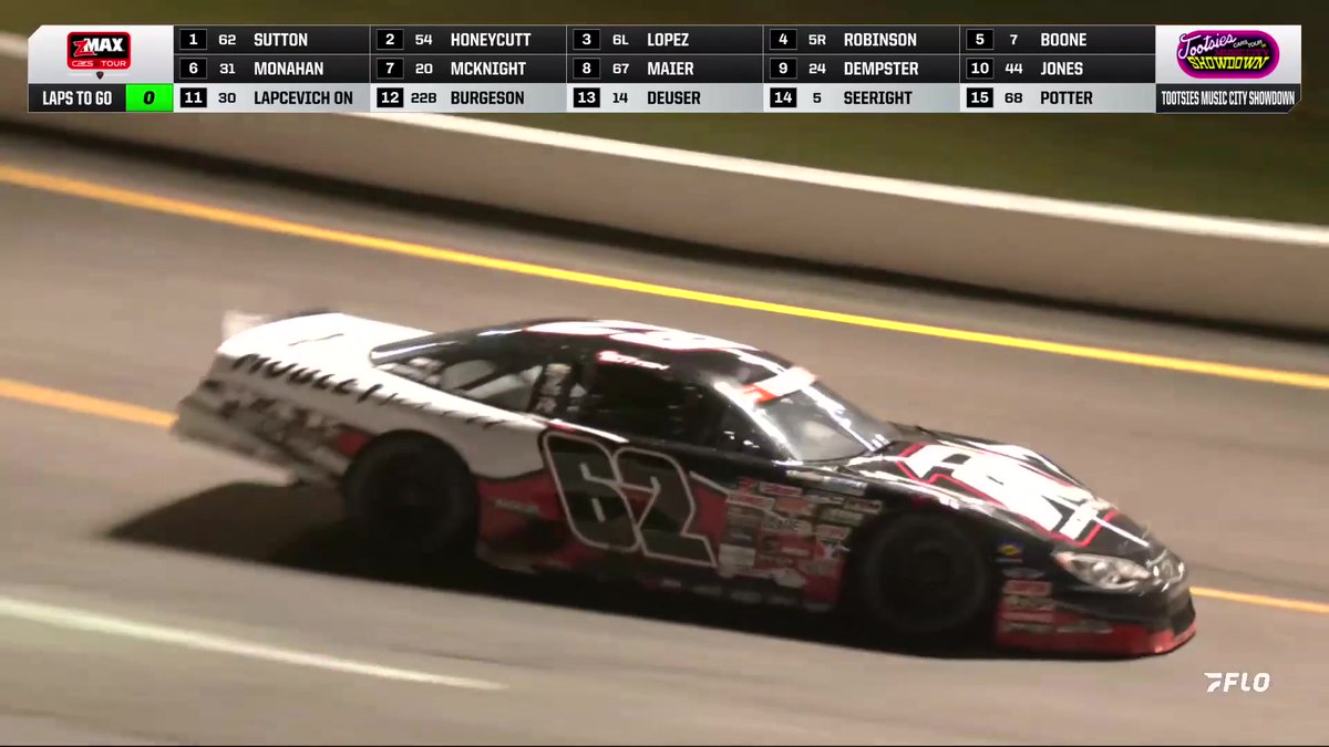 🏁 Dawson Sutton wins the CARS Tour Pro Late Models at Nashville Fairgrounds Speedway! #CARSTour