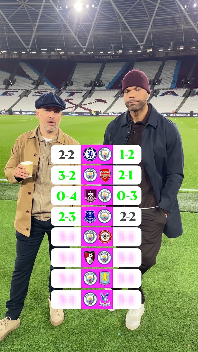Joe Cole and Joleon Lescott predict Man City’s remaining Premier League fixtures 🔮