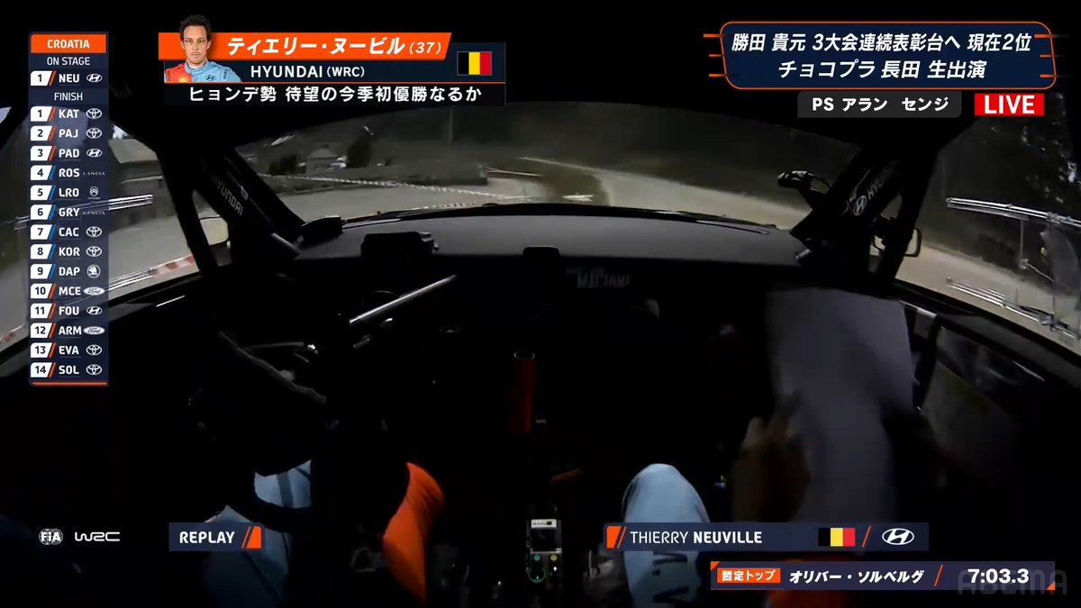 [速報]暫定トップのヌービルがまさかの… ▷ 🚗WRC2026 Rd.4 クロアチア・ラリー[パワーステージ] -- スタートすぐコースアウトか 右フロントタイヤを失いながらも ゴールへ向け走り続ける -- ABEMAでは注目SSを無料見逃し配信！ DAYハイライトや注目シーンも！