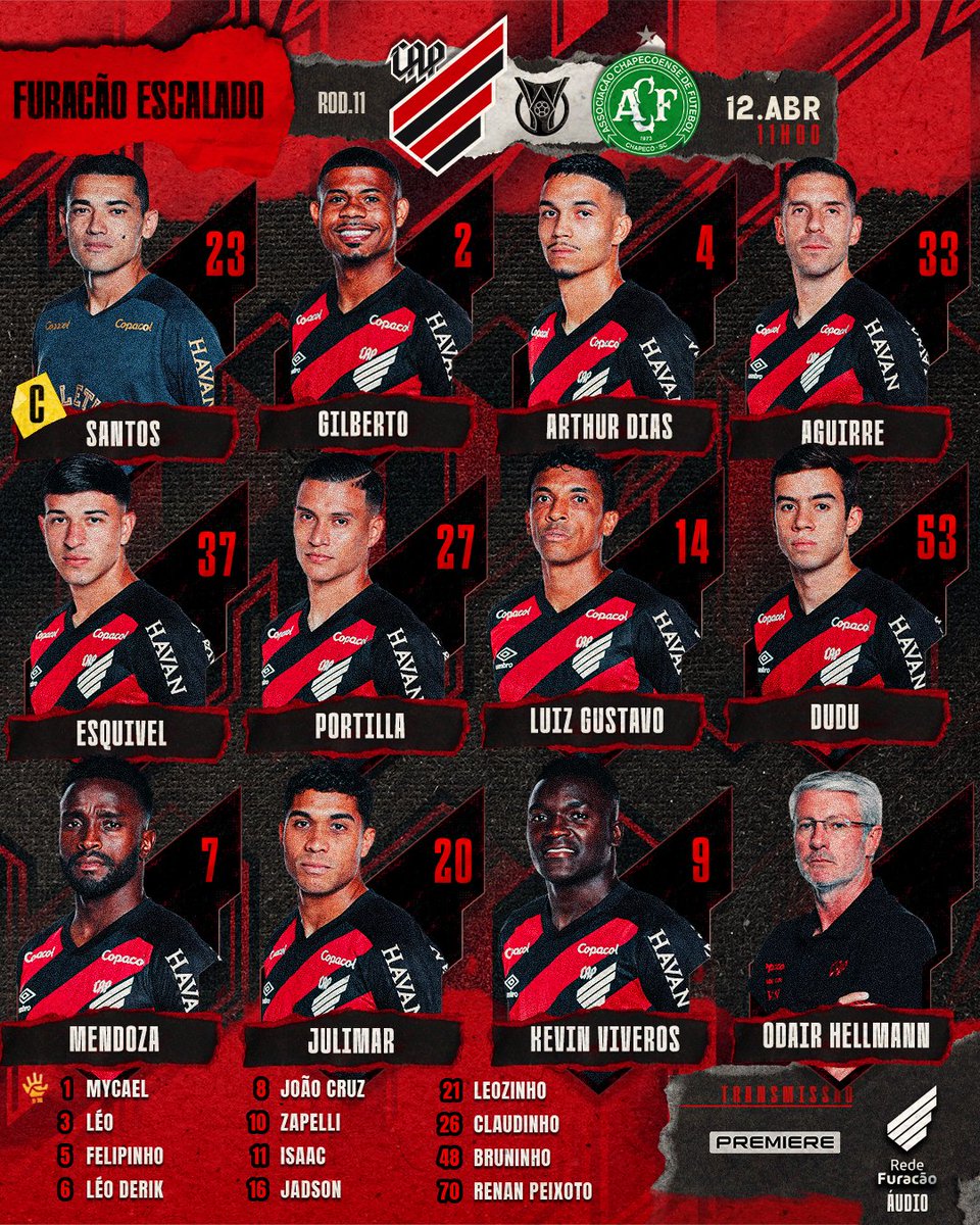 Em uma escalação com três zagueiros, o lateral Gilberto foi titular do Athletico hoje, atuando como ala-direita. Após 16 minutos contra o Coritiba, no dia 22/03, essa foi sua primeira partida como titular no Brasileirão. (2-0) Athletico