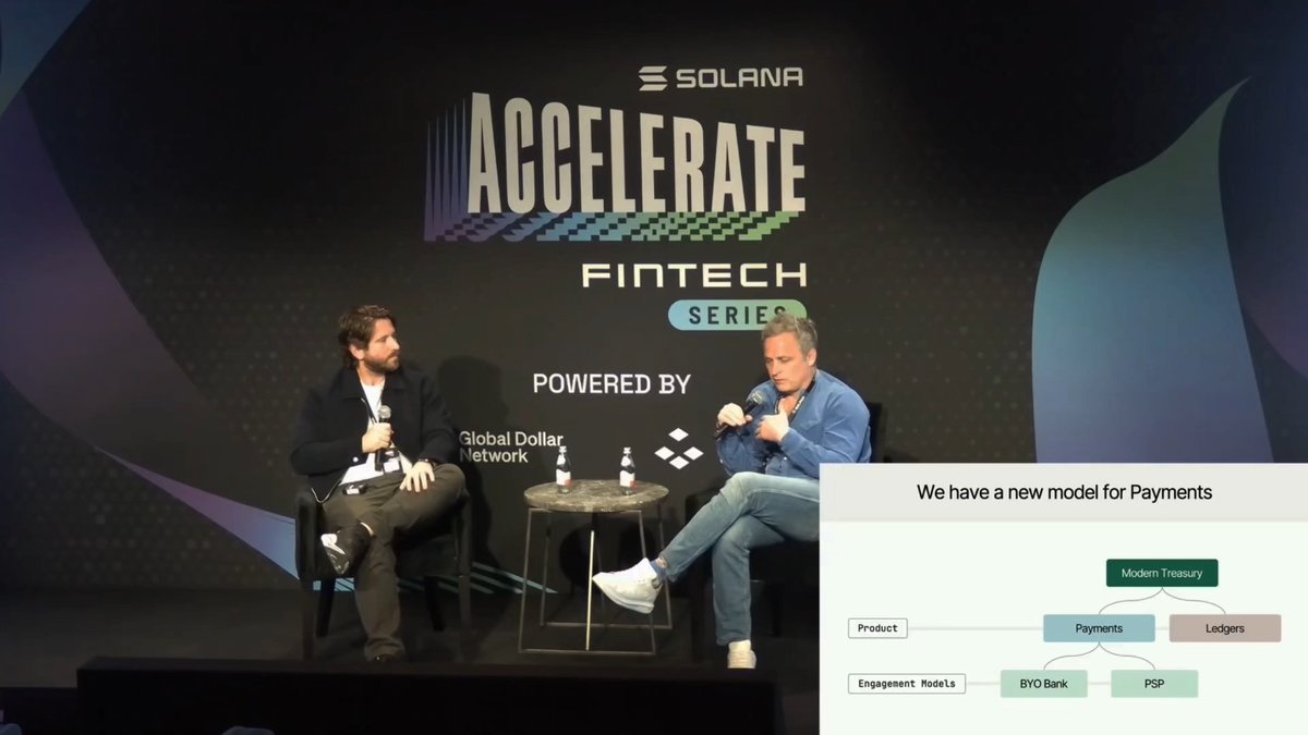 "Whether we're working with the largest financial institutions or new startups, they always are gravitating towards the Solana ecosystem, and that just continues to compound." – daniel mottice from Modern Treasury