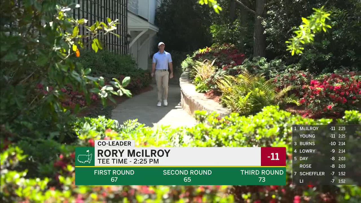 The camera placement is elite. Footage of that little stroll through a flowery garden to the range. Augusta is perfect.